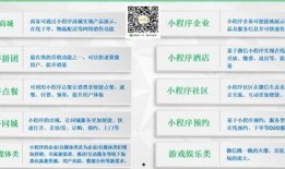 小程序最新焦点爆料,创新功能与热门应用一网打尽