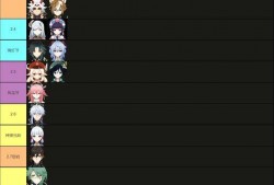 原神2.5卡池爆料最新,神秘新角色登场，惊喜与挑战并存